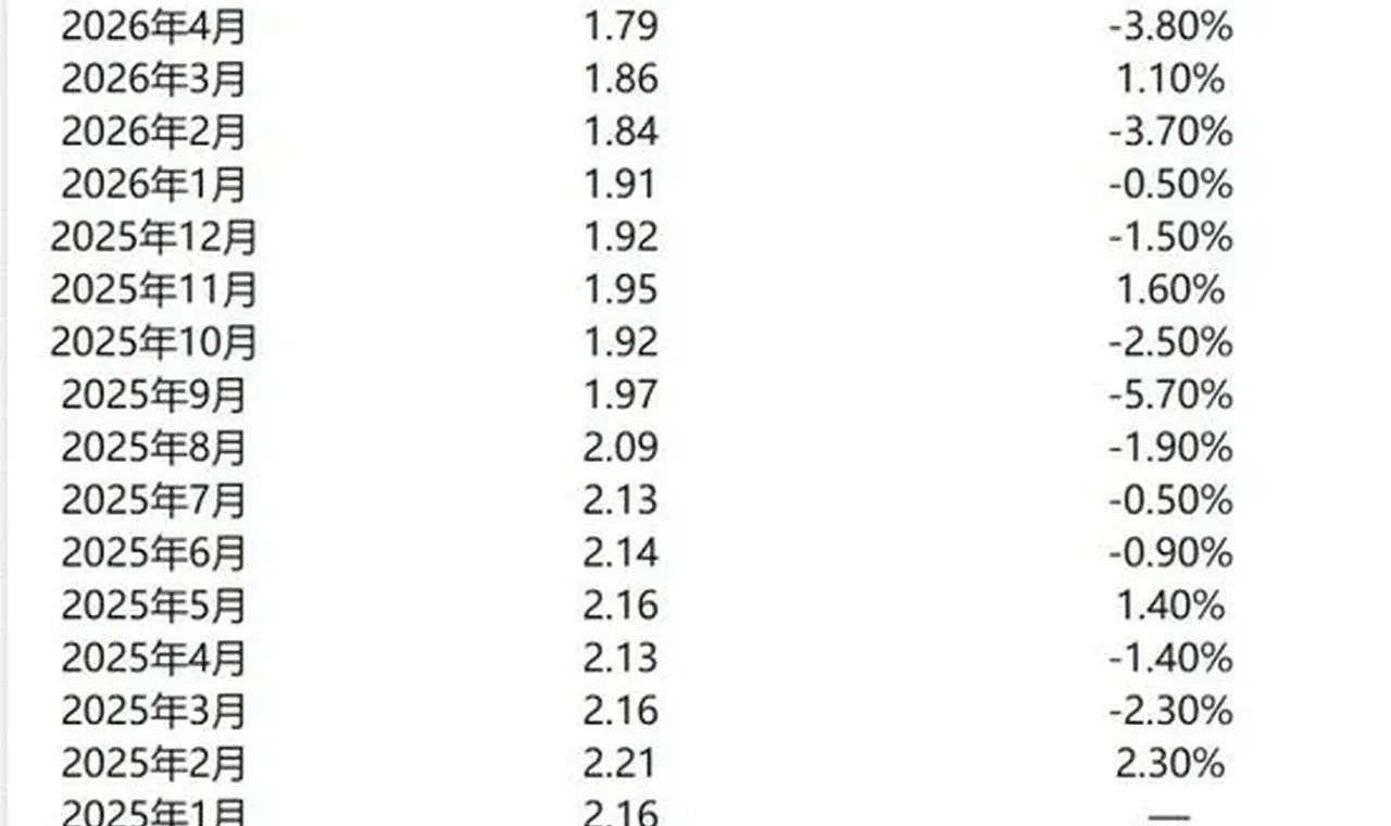 佣金跌破万分之1.8!券商靠什么赚钱? 插图