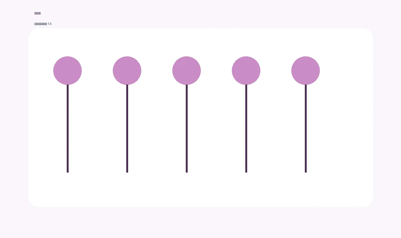 恒晟证券行情观察与同类资料站的差异在哪里 插图